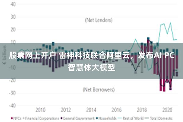 股票网上开户 雷神科技联合阿里云，发布AI PC智慧体大模型