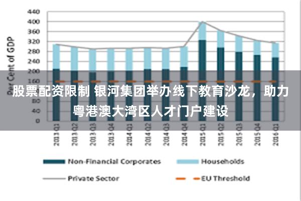 股票配资限制 银河集团举办线下教育沙龙，助力粤港澳大湾区人才门户建设