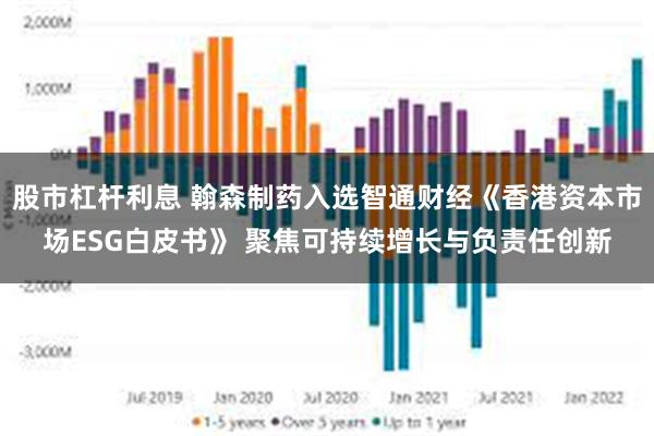 股市杠杆利息 翰森制药入选智通财经《香港资本市场ESG白皮书》 聚焦可持续增长与负责任创新