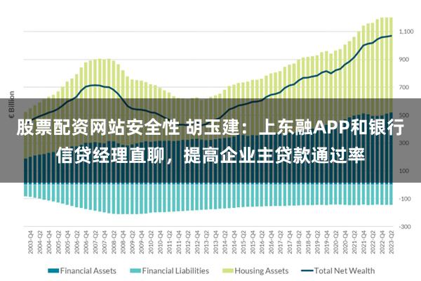 股票配资网站安全性 胡玉建：上东融APP和银行信贷经理直聊，提高企业主贷款通过率