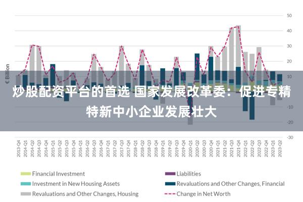 炒股配资平台的首选 国家发展改革委：促进专精特新中小企业发展壮大