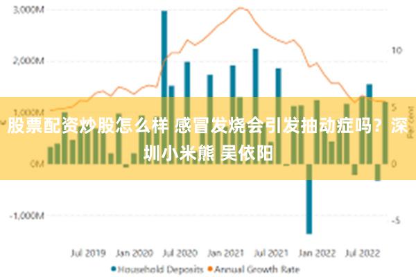 股票配资炒股怎么样 感冒发烧会引发抽动症吗？深圳小米熊 吴依阳