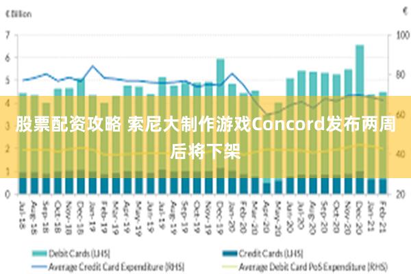 股票配资攻略 索尼大制作游戏Concord发布两周后将下架