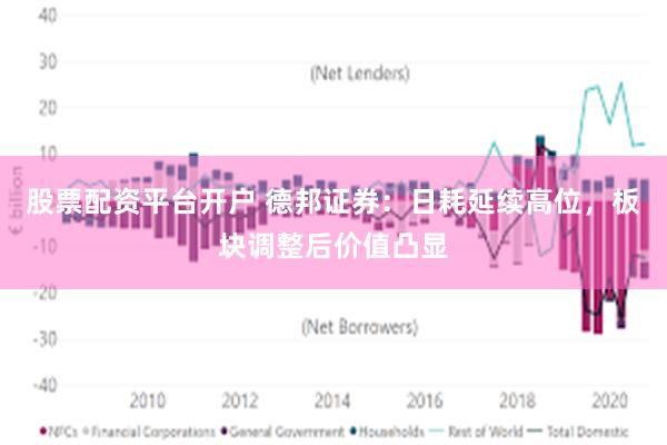 股票配资平台开户 德邦证券：日耗延续高位，板块调整后价值凸显