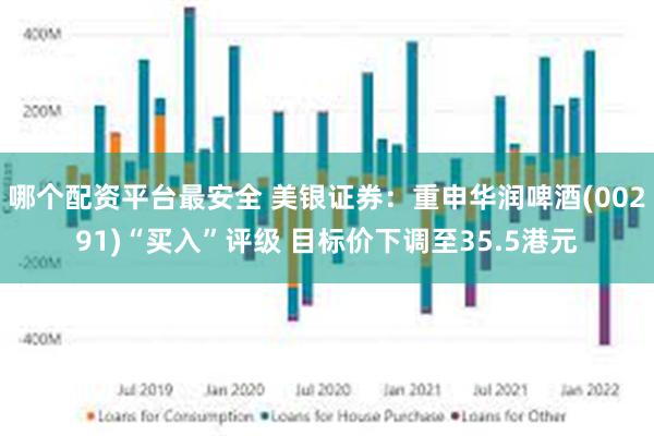 哪个配资平台最安全 美银证券：重申华润啤酒(00291)“买入”评级 目标价下调至35.5港元