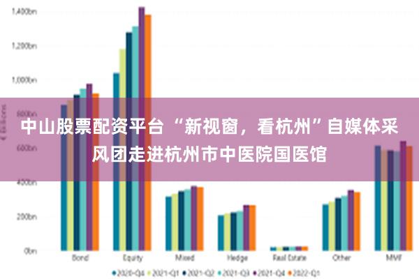 中山股票配资平台 “新视窗，看杭州”自媒体采风团走进杭州市中医院国医馆