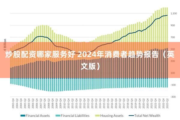 炒股配资哪家服务好 2024年消费者趋势报告（英文版）