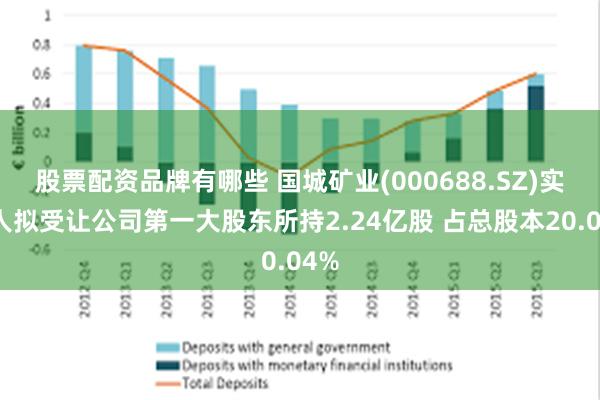 股票配资品牌有哪些 国城矿业(000688.SZ)实控人拟受让公司第一大股东所持2.24亿股 占总股本20.04%