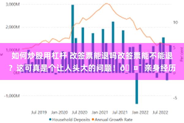 如何炒股用杠杆 改签票能退吗改签票能不能退？这可真是个让人头大的问题！🤯 亲身经历