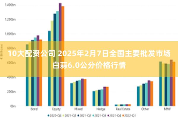 10大配资公司 2025年2月7日全国主要批发市场白蒜6.0公分价格行情