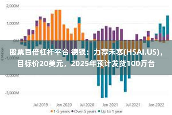 股票百倍杠杆平台 德银：力荐禾赛(HSAI.US)，目标价20美元，2025年预计发货100万台