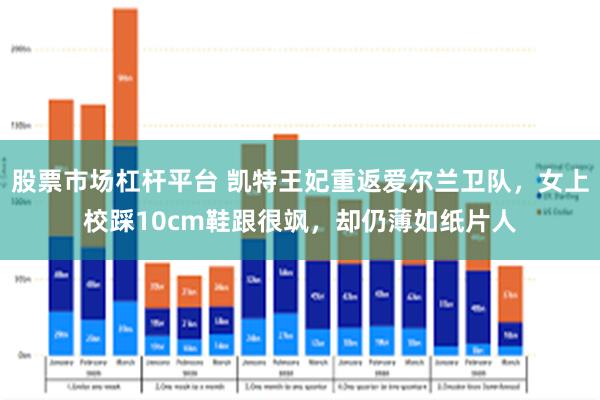 股票市场杠杆平台 凯特王妃重返爱尔兰卫队，女上校踩10cm鞋跟很飒，却仍薄如纸片人